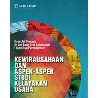 Kewirausahaan dan Aspek-aspek Studi Kelayakan Usaha