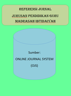 Referensi Jurnal untuk Jurusan Pendidikan Guru Madrasah Ibtidaiyah