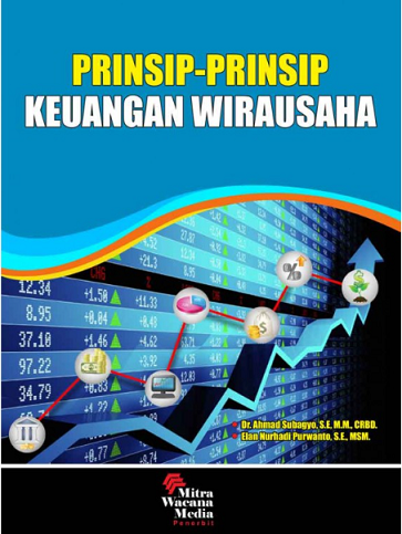 Prinsip-Prinsip Keuangan Wirausaha