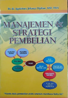 Manajemen dan Strategi Pembelian